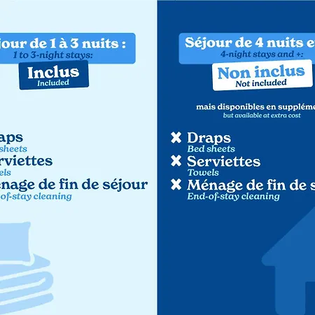 Vacanceole - Le Beauregard Apartman La Léchère